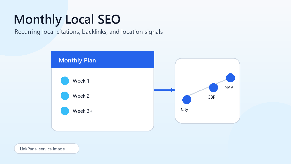 Monthly Local SEO Service illustration